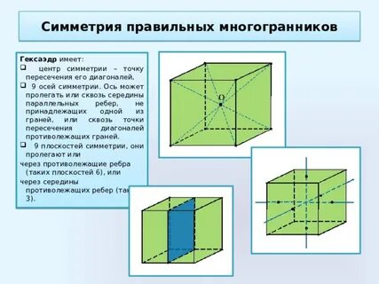 Симметрия в пространстве правильного многогранника презентация