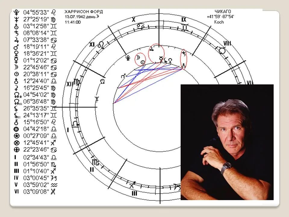 асцендент в козероге. асцендент в козероге. асцендент в козероге у женщины внешность. асцендент в козероге у женщины внешность. асцендент в тельце.