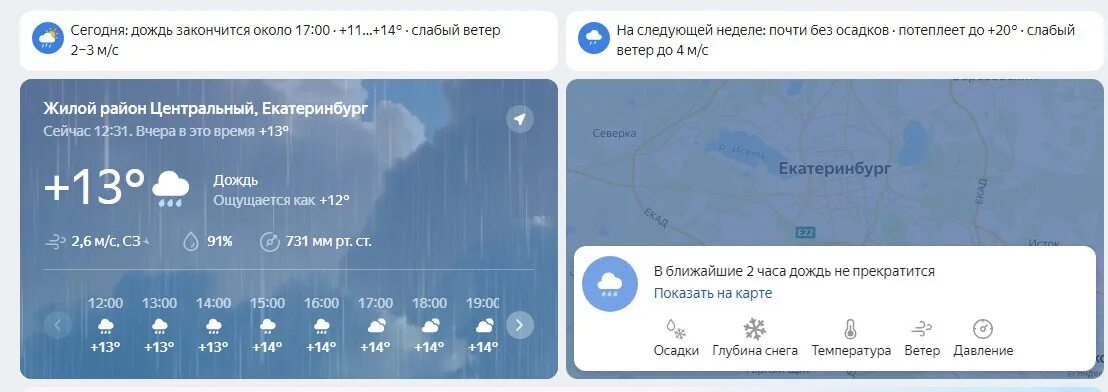 Во сколько закончится дождь сегодня. Екатеринбург сентябрь. Климат ЕКБ Мем.