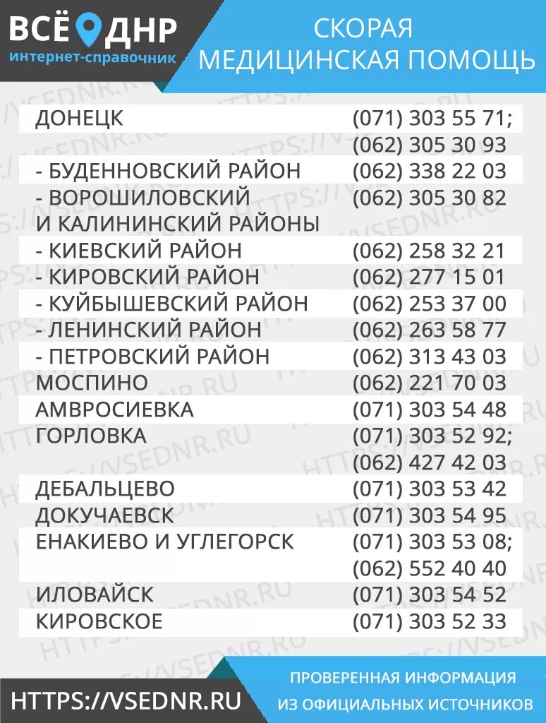 Номер полиции ДНР. ДНР номер телефона. Телефоны скорой помощи ДНР. Телефонные номера ДНР.