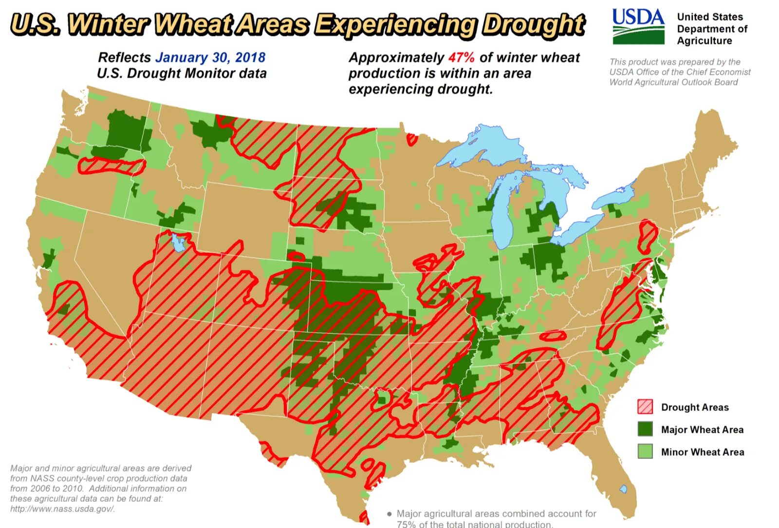 Major areas. Winter Wheat. United States Department of Agriculture. Percentage of Wheat Production. USDA.