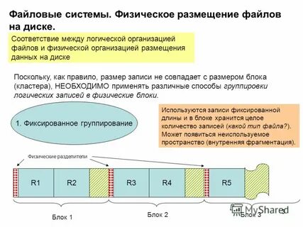 Физическое размещение