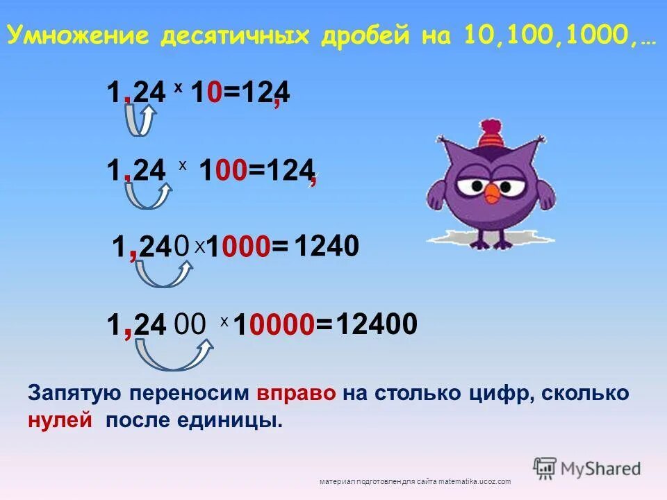 100. 0 целых 0 10000. Ноль целых две тысячных. 0 целых 0 10000. Самая большая цифра гугл.