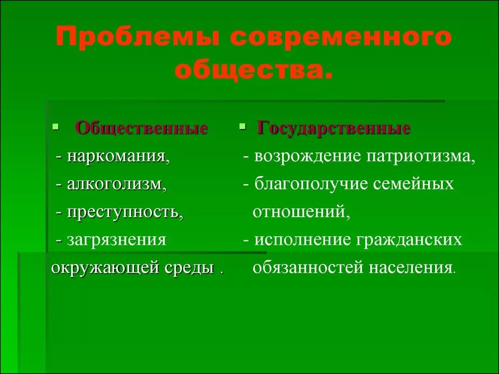 Социальные проблемы современного общества. Социальные проблемы общества. Социальные проблемы современности. Общественные проблемы современности.