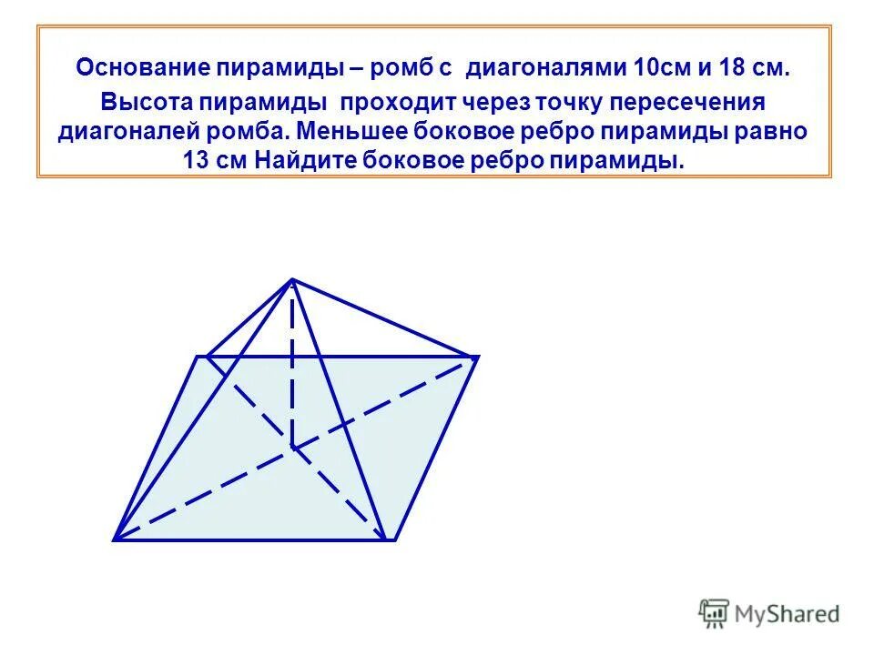 угловая точка многогранника. основные элементы тетраэдра. правильная 3х угольная пирамида. пирамида геометрия 10 класс. основание пирамиды.