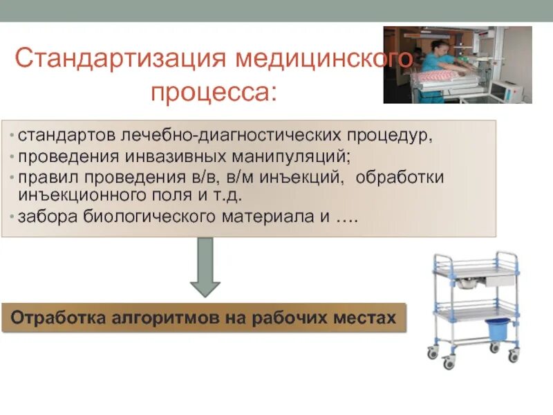 Проведение медицинских манипуляций. Обработка инъекционного поля САНПИН. Проведение лечебно-диагностических манипуляций. Стандарты проведения медицинских манипуляций.