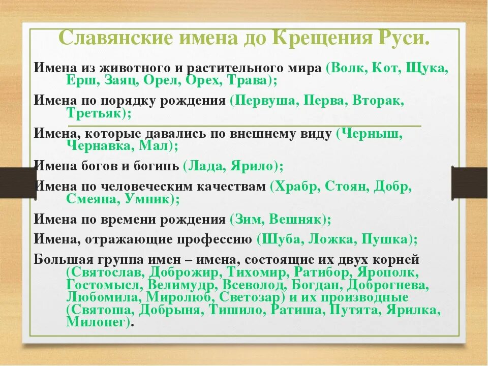 Какие старинные имена твоего народа. Древнерусские имена. Древнерусские славянские имена. Старинные древнерусские имена. Древние русские имена.