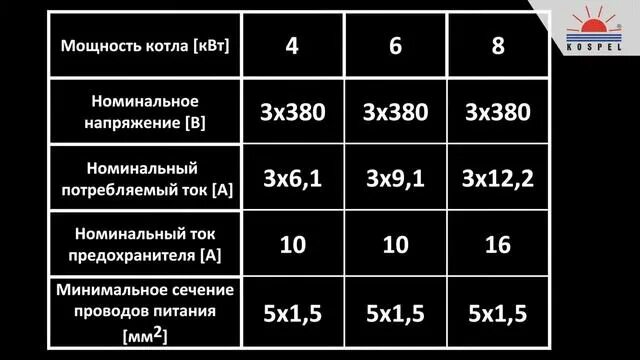 ). Сечение провода для электрического котлов отопления. Кабель для электрического котла 12 квт 3 фазы. Эвпм- 9 квт (н) хотхан. Каким кабелем подключить электрический котел 9 квт.