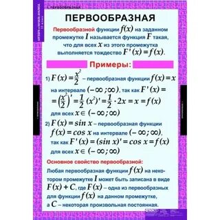 Первообразная алгебра 11