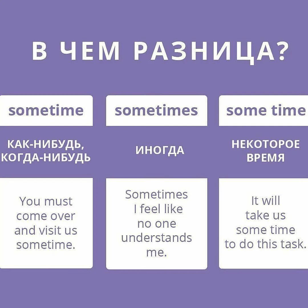 На английском перевод какое время. Some time sometimes разница. Различие learn и study. Study и learn разница в английском языке. Sometimes в каком времени употребляется.