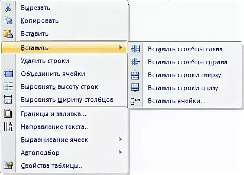 Скопируй ставь ставь. Вырезать вставить. Вырезать, Копировать, вставить. Клпироватьвставтть вырезать. Копировать вставить вы.