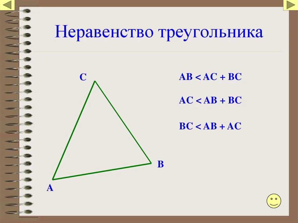 Урок неравенство треугольника