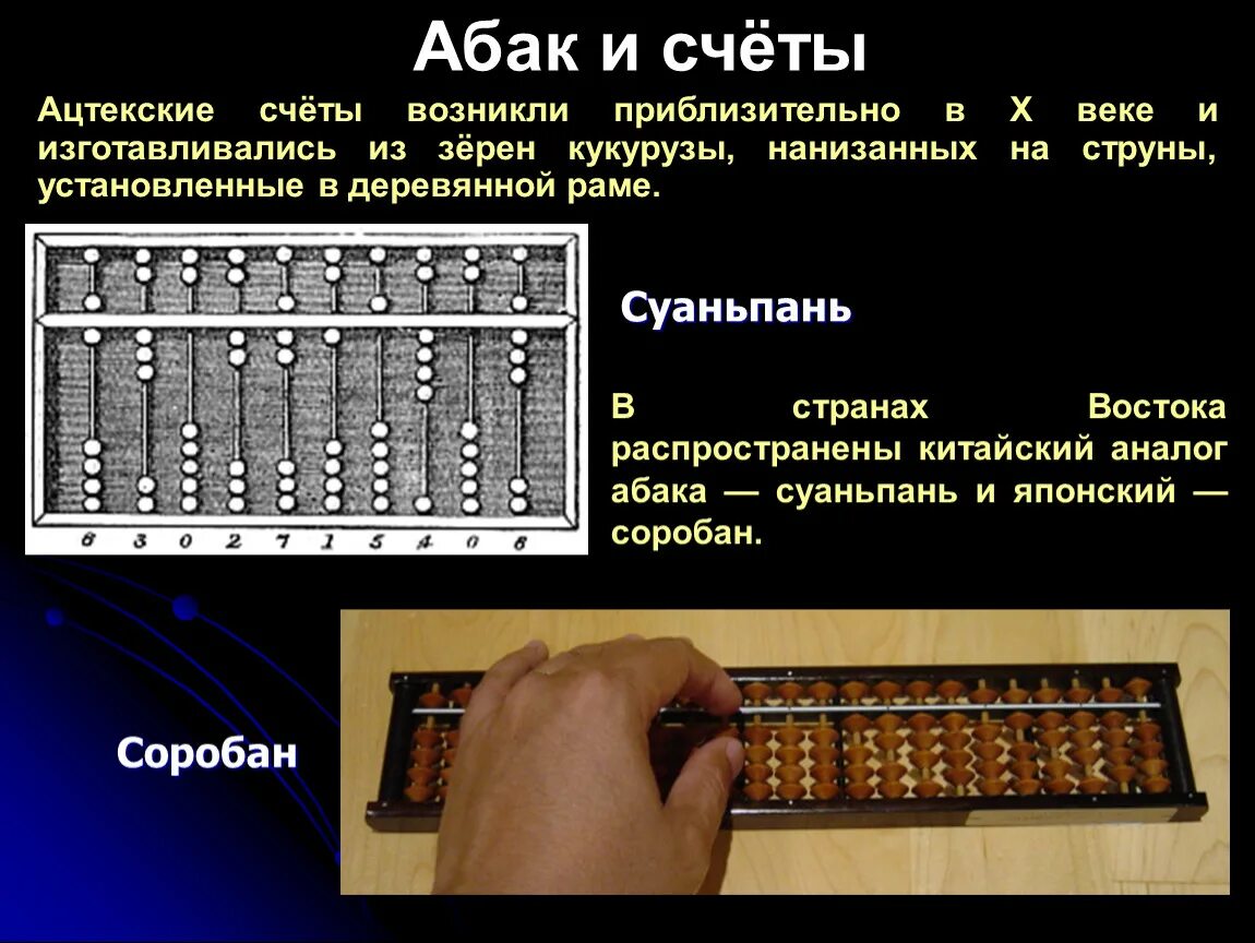 Счеты назначение и функции