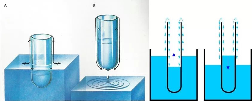 инертные газы гелий. He гелий. гелий восстановитель. гелий восстановитель. сверхтекучесть жидкого гелия.