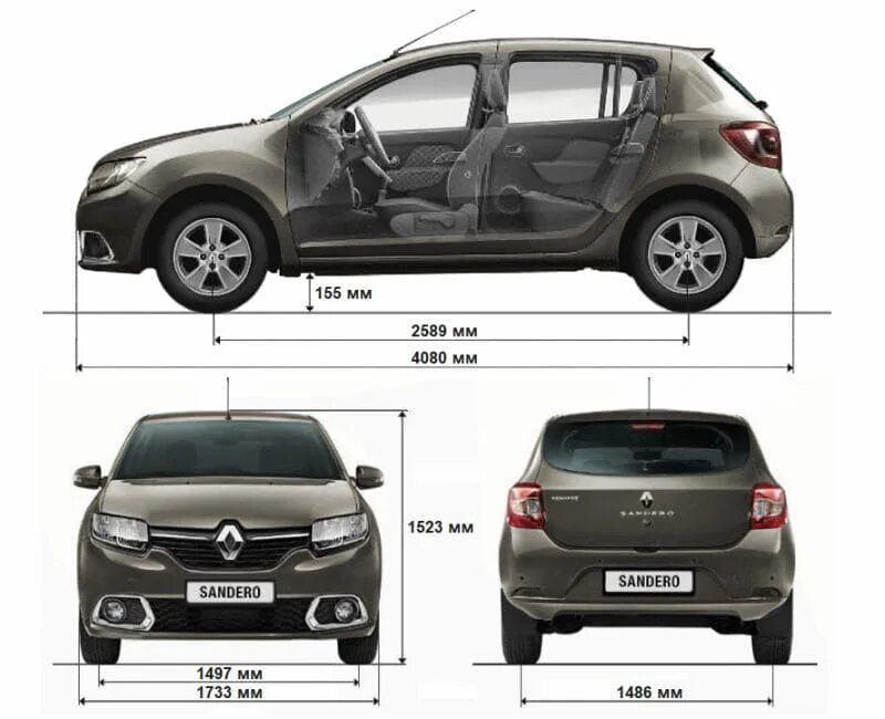 Sandero stepway размеры. Габариты Рено Сандеро 2 поколения. Renault Sandero Stepway 2 габариты. Ширина Рено Сандеро степ 2. Ширина Рено Сандеро 2.