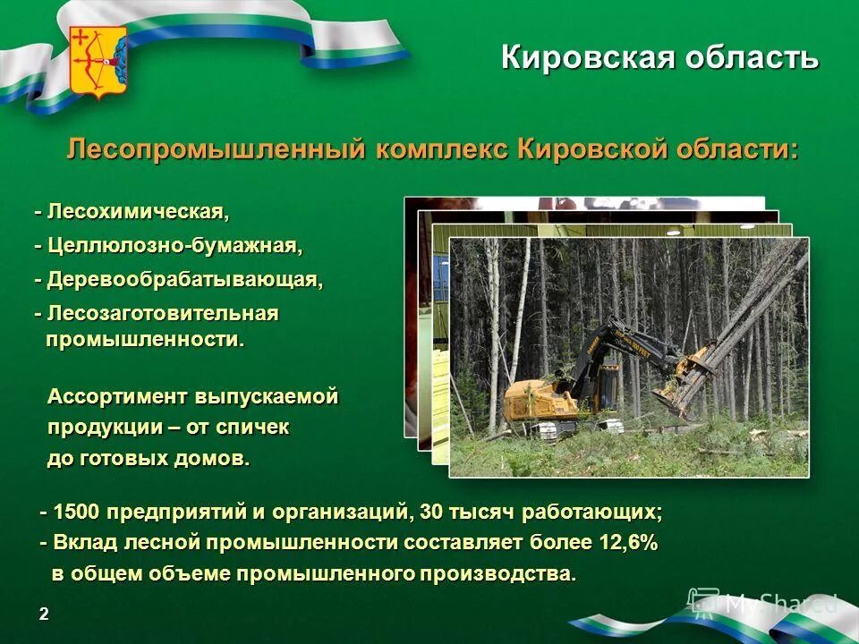 Что производит кировская область. Кировская область экономического развития. Экономика родного края киров. Что производит кировская область. Кировская область экономического развития.