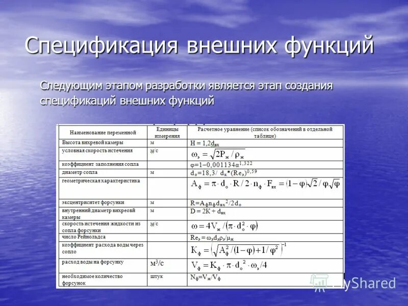 Элементарные функции. Описание функционала. Спецификации функций. Таблица функции государства и их характеристика. Характеристика основных функций управления.