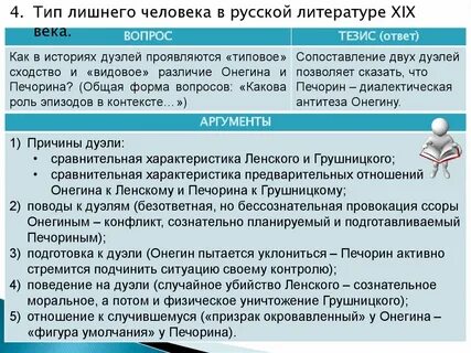Онегин аргументы
