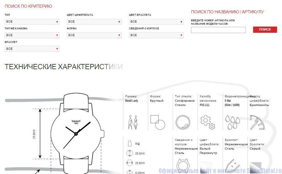 Дополнительные циферблаты на часах. Тиссот перевести дату на часах. 3 Дополнительных циферблата на часах Tissot. Механизм ручных часов Tissot схема. Проверить часы тиссот