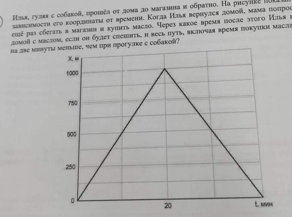 Гриша гуляя с собакой прошел от дома