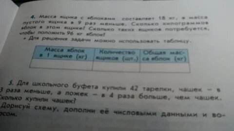 Сколько ящиков потребовалось
