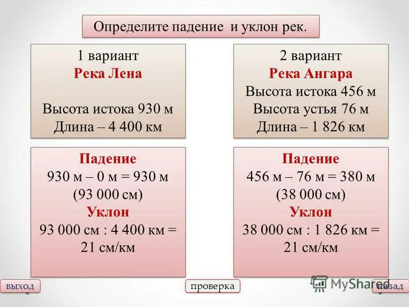 Как считать падение и уклон реки