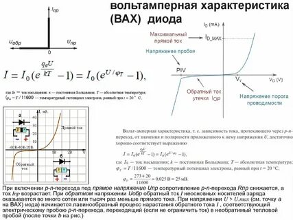Характеристика p n перехода