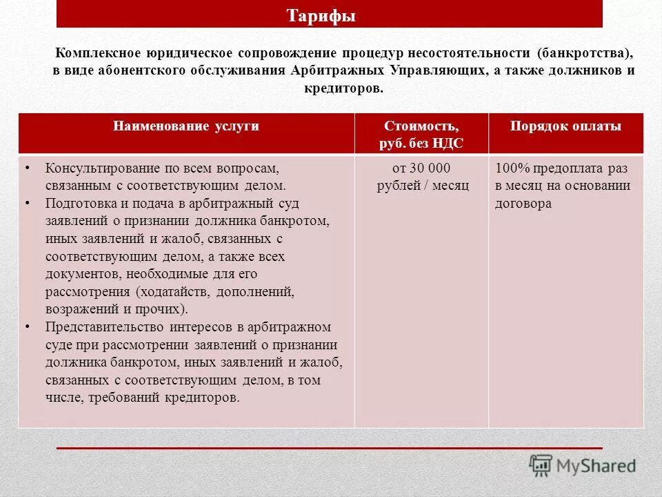 Конкурсные кредиторы это. Договор сопровождения банкротства. Договор сопровождения банкротства. Мировое соглашение при банкротстве юридического лица образец. Банкротство юридических лиц.