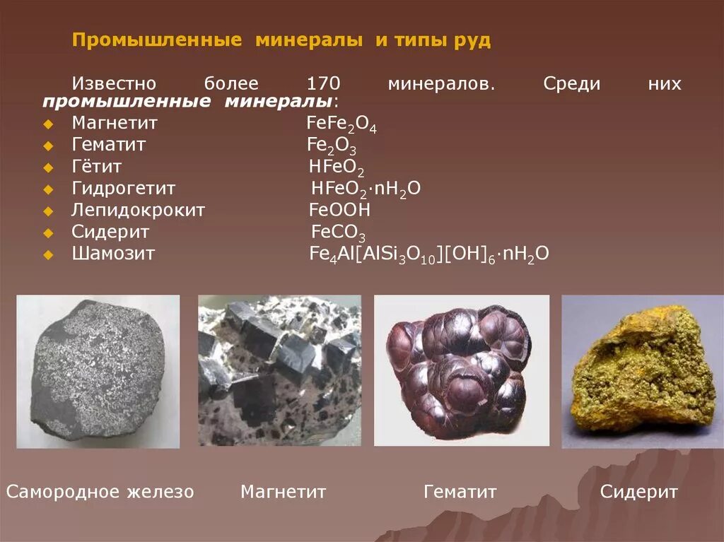 Руды содержащие металл. Разновидности руды. Типы руд. Промышленные минералы. Металлические руды виды.