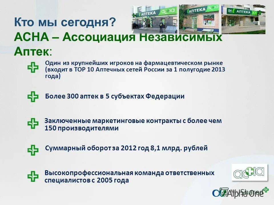 Почему не работает сайты аптек. Аптека ру москва. Почему не работает сайты аптек. Почему не работает сайты аптек. Аптека ру симферополь.