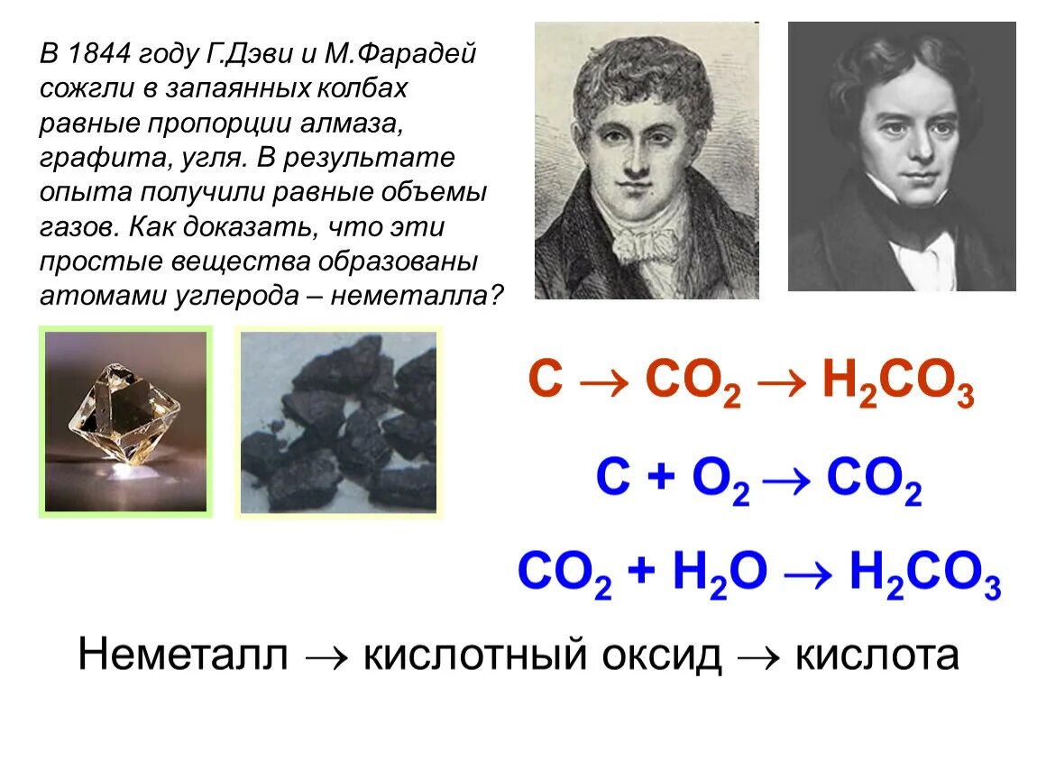 Урок химические элементы 8 класс. Гемфри Дэви в 1808 году. Гемфри Дэви Химик. Опыт Дэви.