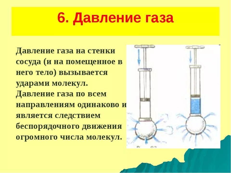 Давление газа физика 10. Давление газа. Давление газов физика. Давление газа на стенки сосуда. Давление газов конспект.