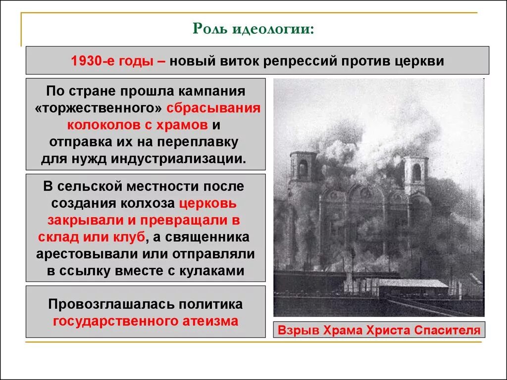 Политической системы СССР 1930 годы. Политическая система СССР В 1930-Е гг. Политические система в СССР В 1930-Е. Общественно политическая система в СССР В 1930 годы.. Какие положения характеризуют политический режим 1930