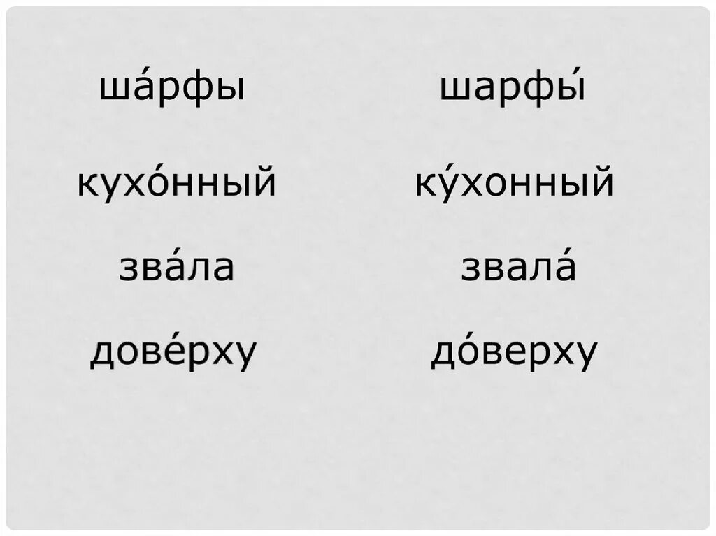 Шарфы ударение. Звала ударение. Поставить ударение в слове звала. Кухонный ударение. Поставьте знак ударения шарфы полила досуха