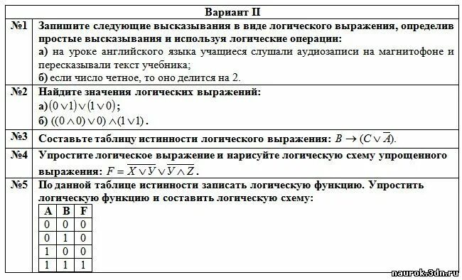 Элементы теории множеств и алгебры логики ответы. Информатика 8 класс босова контрольная элементы алгебры логики. Элементы логики 8 класс. Самостоятельная работа по информатике элементы алгебры логики. Результат теста по информатике.