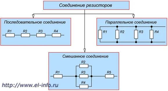 соединения проводников формулы 8 класс. параллельное соединение физика схема. параллельное соединение физика схема. схема соединения проводников r1 r2 r3. соединение проводников физика 8 класс формулы.