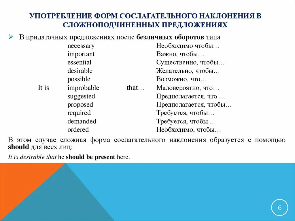 Сослагательное наклонение глагола. Сослагательное наклонение в сложноподчиненном предложении. Форма сослагательного наклонения. Предложения с глаголами сослагательного наклонения. Глаголы в форме условного сослагательного наклонения