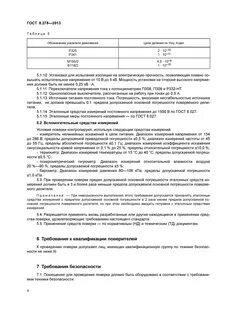 Для какого из приведенных сосудов допускается