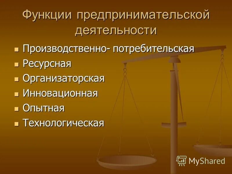 Предпринимательская деятельность урок 8 класс