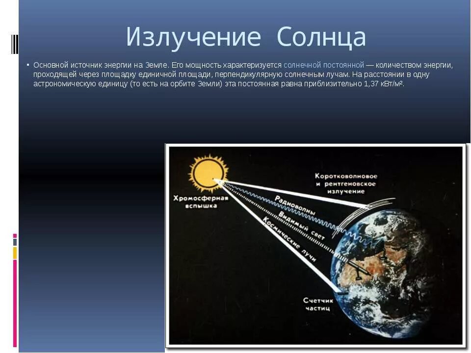 Солнце источник излучения. Основной источник энергии на земле. Каков источник энергии излучения солнца. Основной источник излучения солнца.