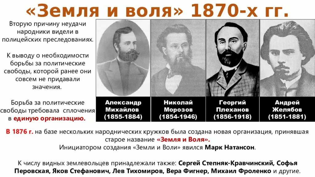 Народнические организации 1870 х таблица. Земля и Воля 1861 участники. Народники земля и Воля черный передел народная Воля. Народники 1860-1870. Народничество 19-20 ВВ.