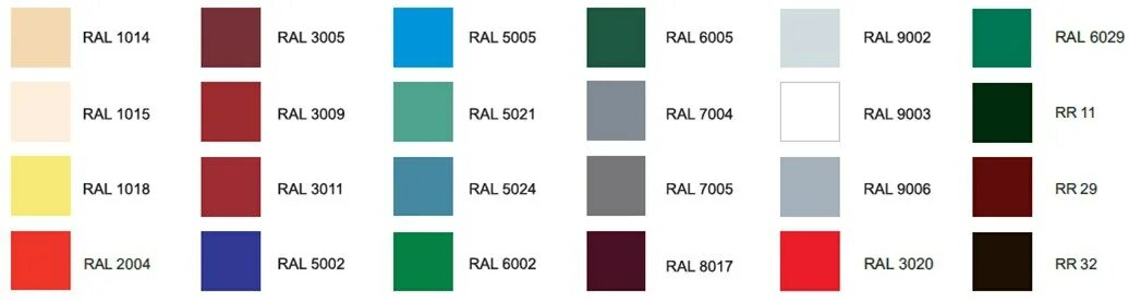 Таблица цветов RAL: Классическая коллекция Финстройсервис