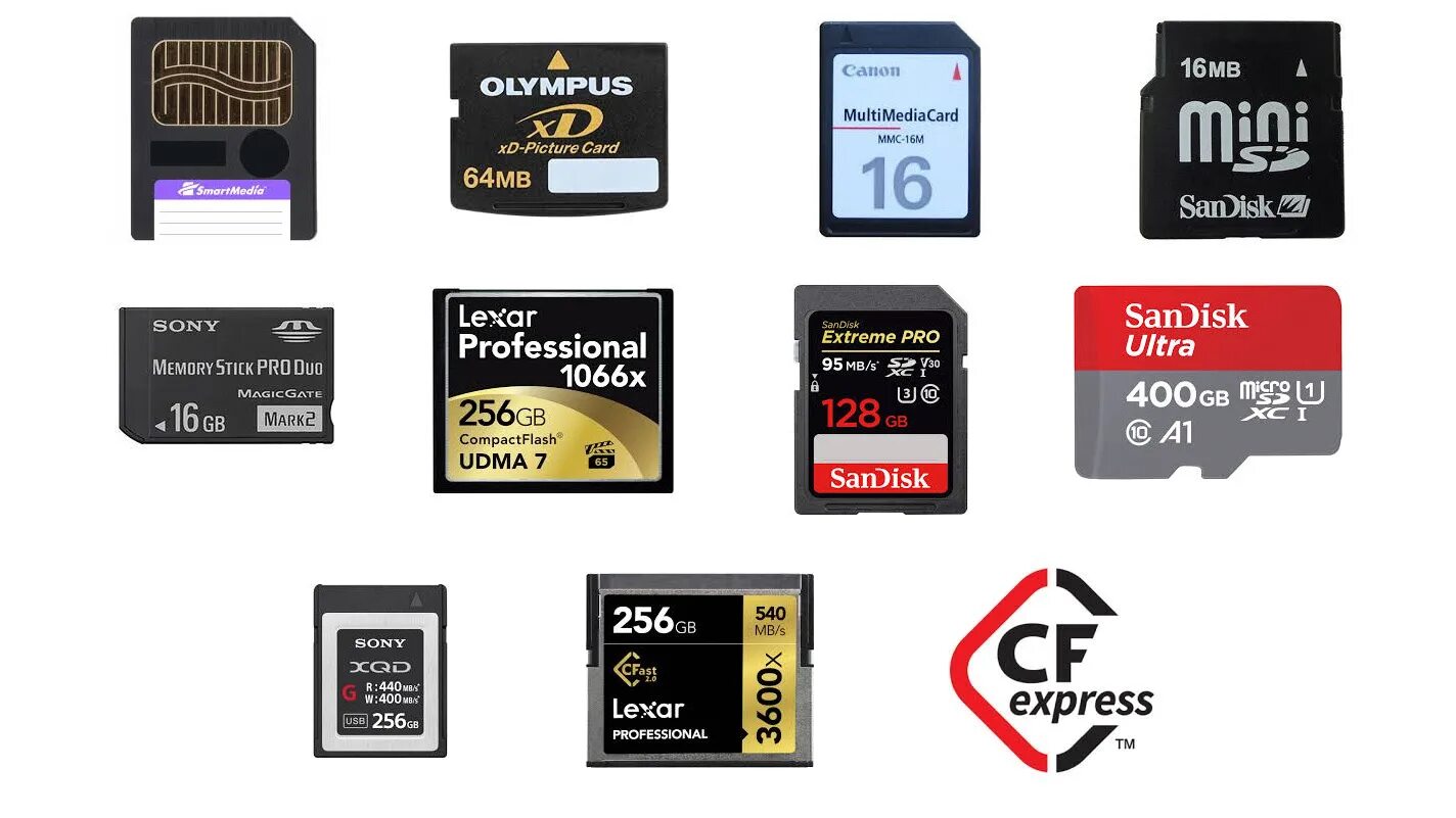 Cd карта купить. Micro SDHC слот. Карта памяти SANDISK 64 COMPACTFLASH Card. Карта памяти PQI f1 COMPACTFLASH Card 2gb. SD Compact Flash карта.