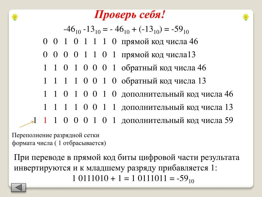 Переполнение в дополнительном коде. Прямой код числа. Переполнение в обратном коде. Переполнение разрядной сетки в дополнительном коде. Коды чисел 1 раза