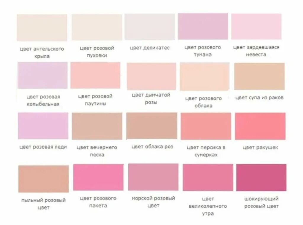 Дымчатая роза цвет. Оттенки пыльно розового цвета. Как получить пудровый цвет. Холодные оттенки бежевого. Как получить пудровый цвет.