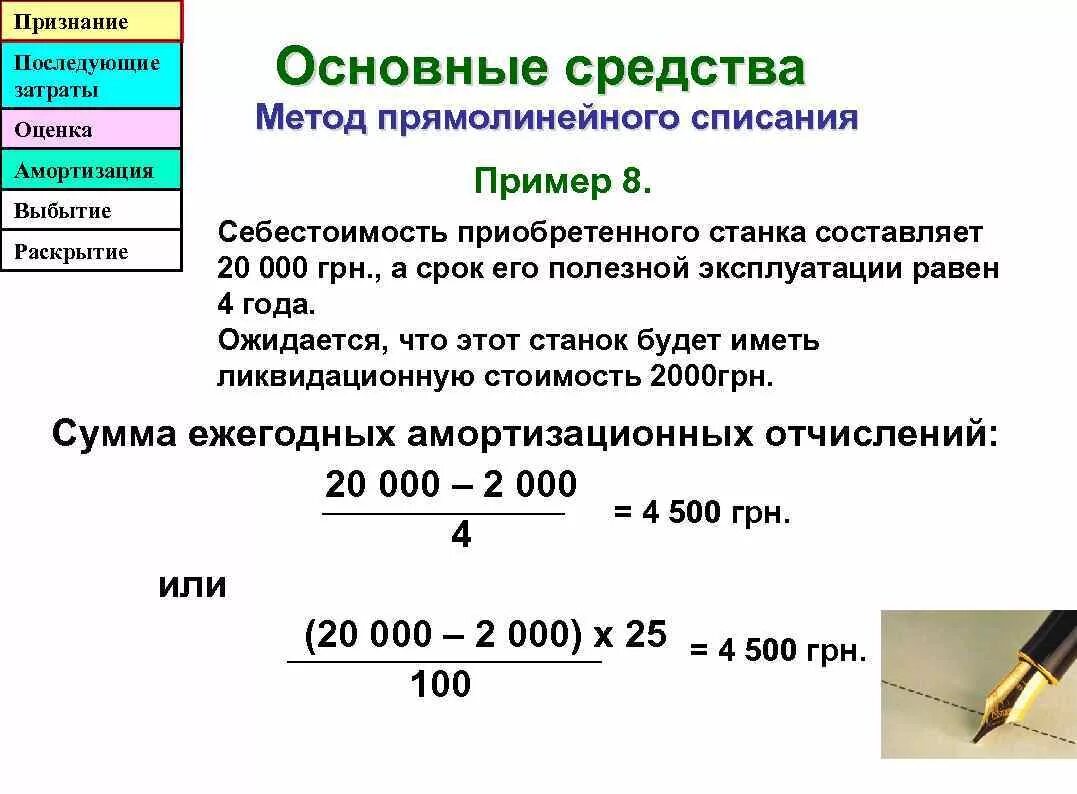 Равномерный метод амортизации. Прямолинейный метод начисления амортизации. Метод равномерного списания амортизации. Метод прямолинейного списания амортизации. Метод прямолинейной амортизации формула.