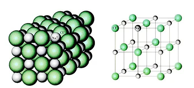 Nacl кристаллическая. Ионная решетка NACL. Кристаллическая структура NACL. Структурный Тип NACL. Кристалл NACL решетка.