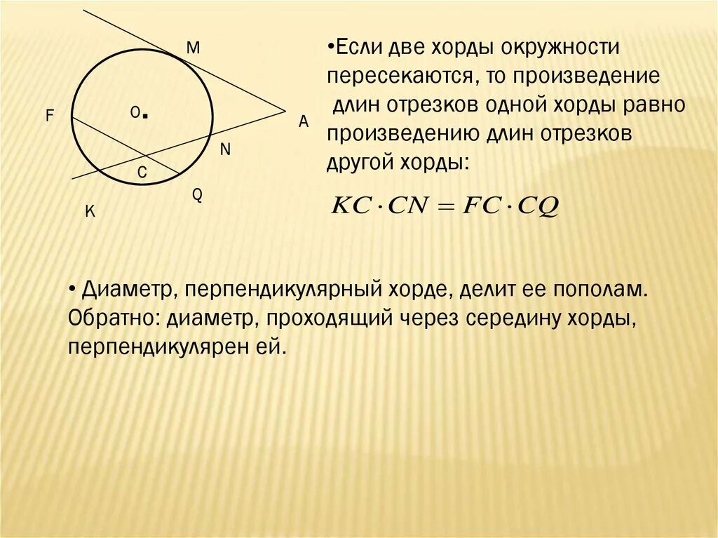 Дать определение хорды окружности. Хорда окружности. Свойства хорд окружности. Отношение хорды к диаметру. Если две хорды окружности пересекаются.