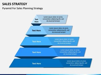 Sales strategy
