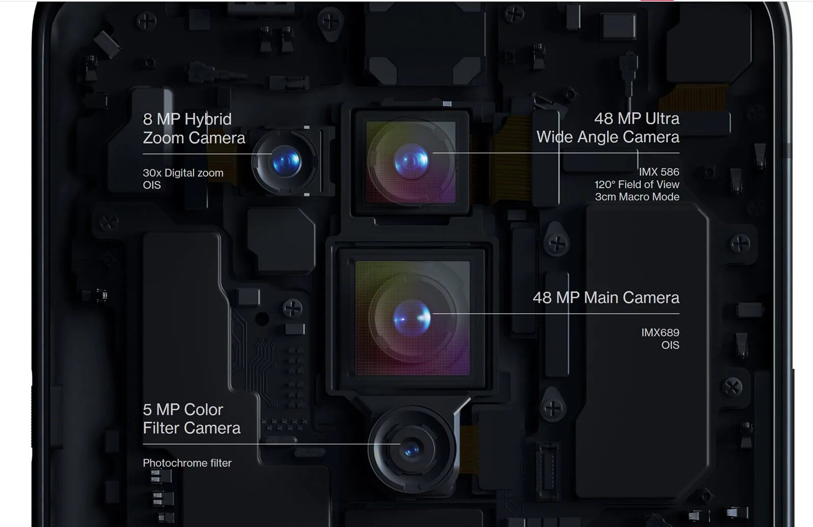 Oneplus ace камера обзор. 4д аймоксмега галаграм. Oneplus 7 pro камера. Oneplus 7 pro камера. Oneplus 5 фото с камеры.